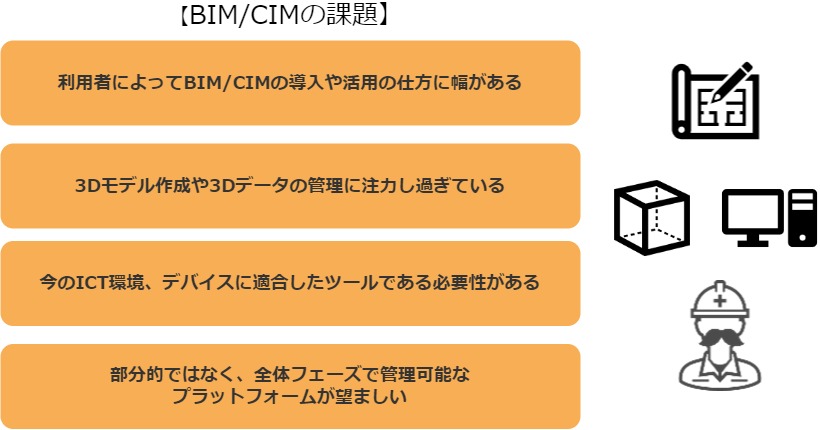 BIM/CIMツールを活用する上での現状課題